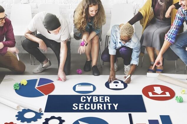 The Business Impact of a Cybersecurity Culture (Infographic)