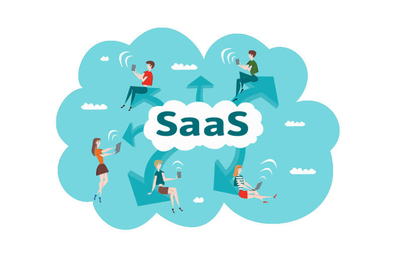 What is SaaS?